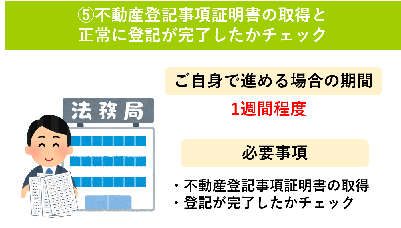 愛媛・松山で相続登記の無料相談｜愛媛・松山相続・遺言相談室  愛媛 
