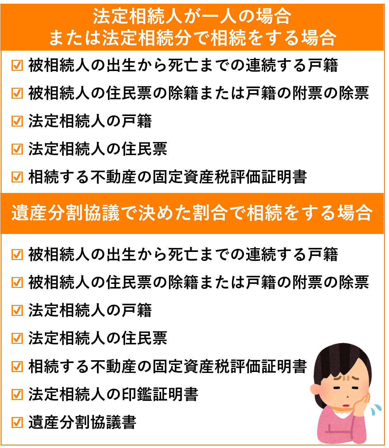 愛媛 松山で相続登記の無料相談 愛媛 松山相続 遺言相談室 愛媛 松山相続 遺言相談室