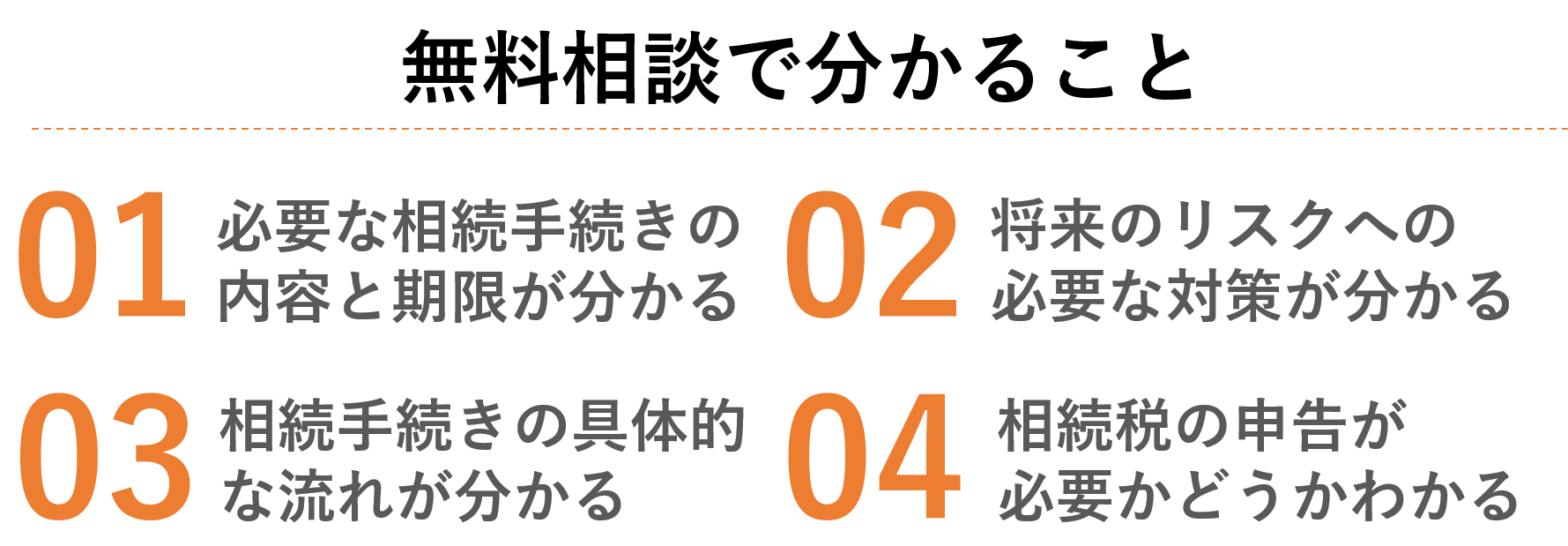 相続 無料相談で分かる事